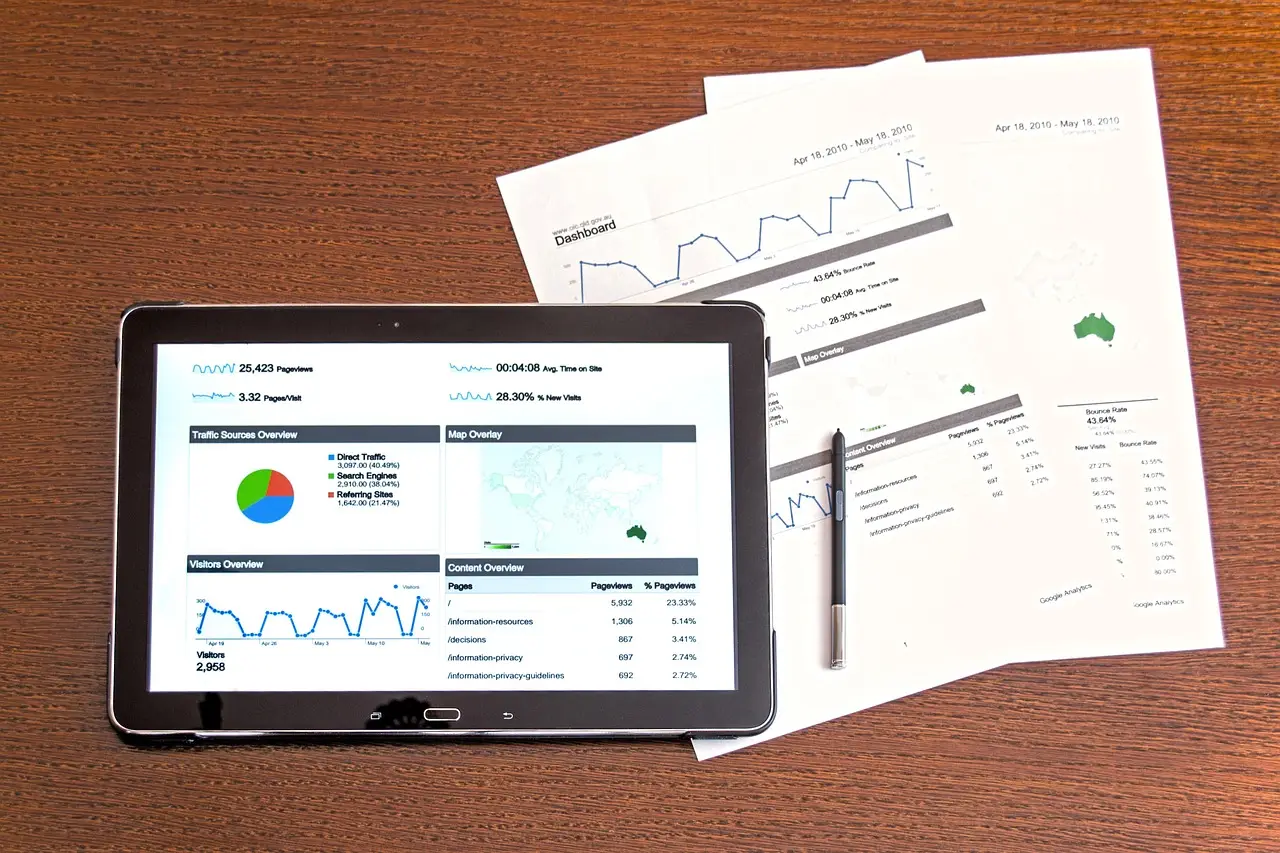 Do We Have to Use Analytical Tools For Shopify Stores